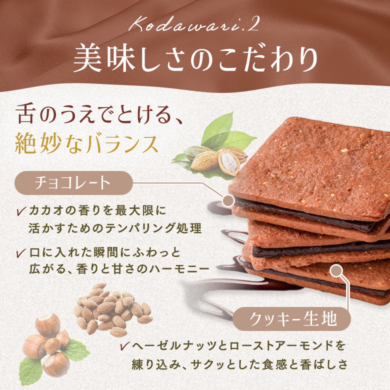 ハニーショコラサンド（8枚入）